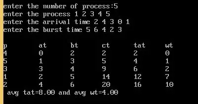 Shortest Job First (SJF) Scheduling algorithm program in C