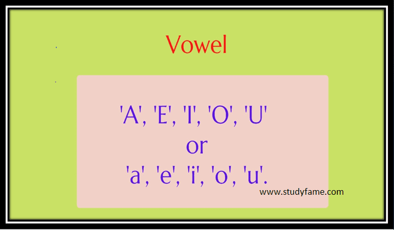 c program to check whether a character is vowel or consonant
